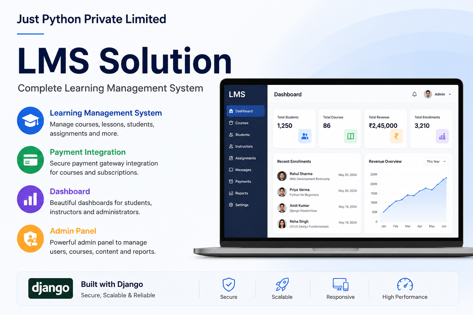 Automation workflow preview